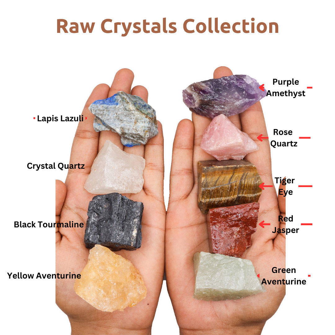 Raw Chunks